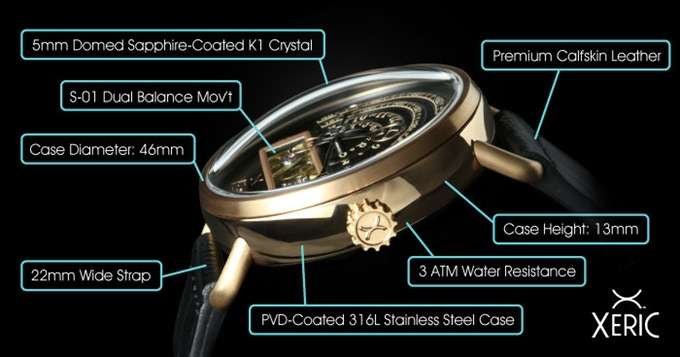Xeric Watch Review [2026]- Best Minimalistic Watches - Watch Ideas